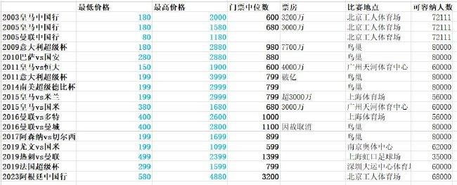 中文字幕高清免费日韩视频在线