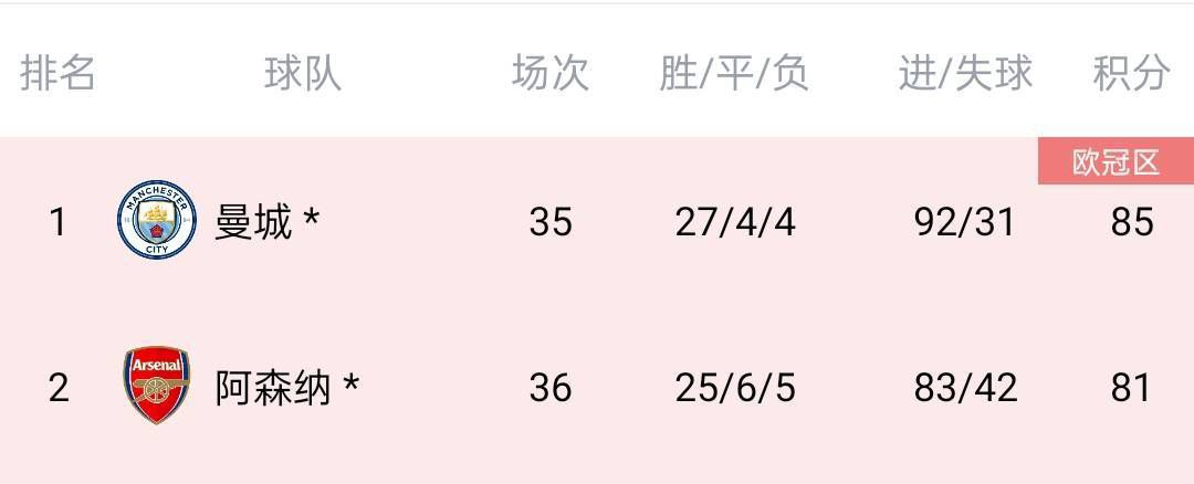 王丽霞小说
