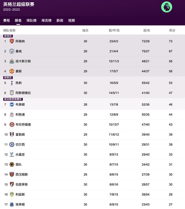 强烈的欲望