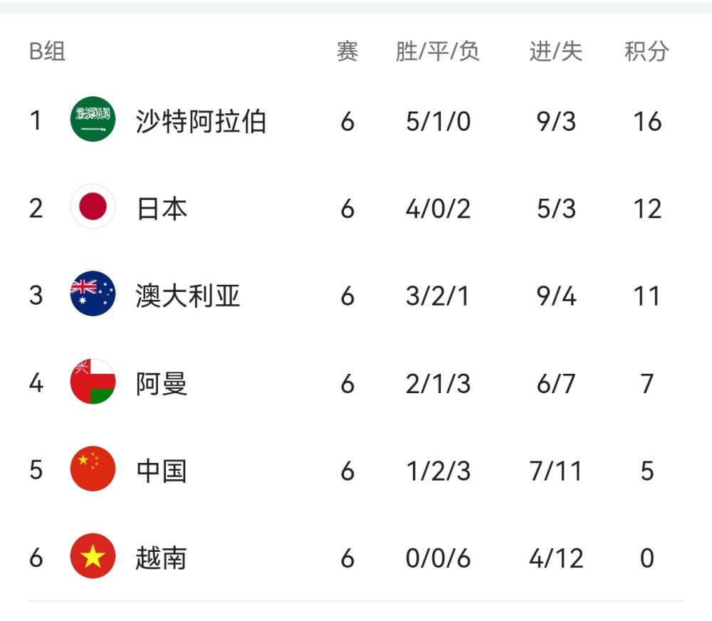 电力日记奶牛场
