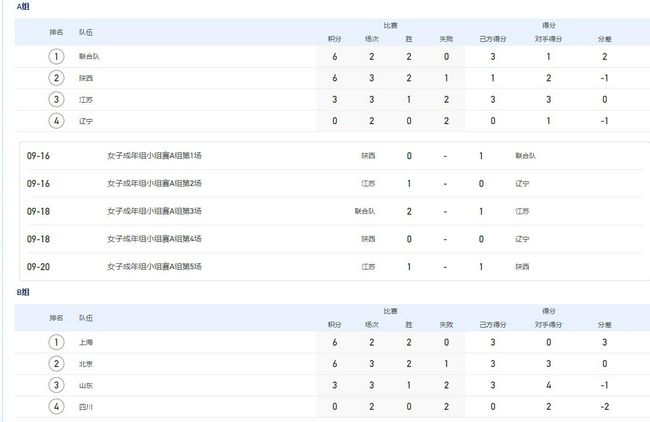 玖辛奈脱了内裤撅起来屁股被打